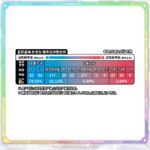 Get your Pokémon Chinese Stellar Crystal CSV9C JUMBO Box 宝可梦星彩晶璃 csv9c 肥盒 now at iGamez in Kulim. Shop authentic booster boxes, sleeve packs, and checklane blisters with fast nationwide shipping across Malaysia.